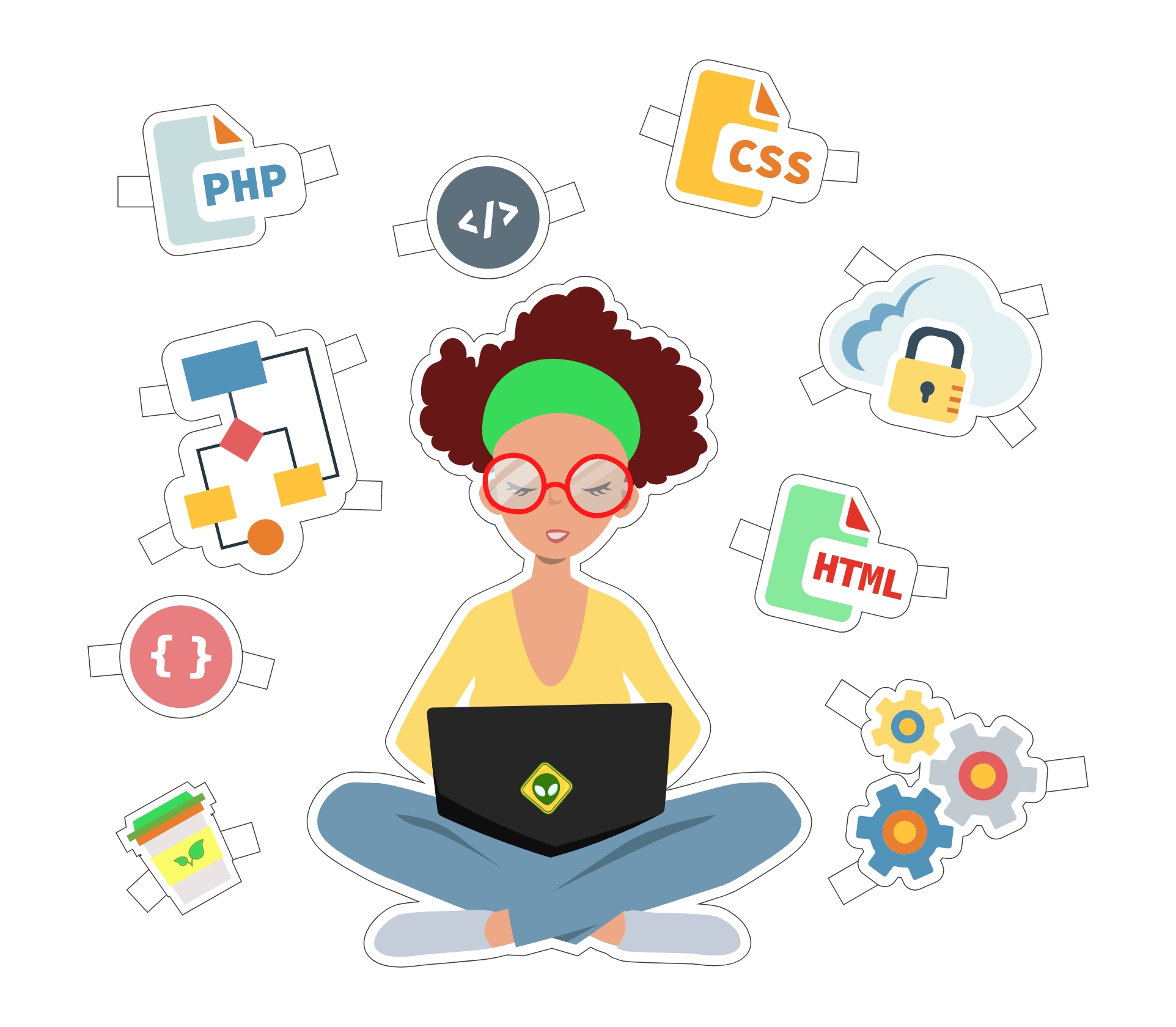 prêt-à-code-fiche-formation
